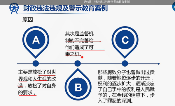 西安市初級(jí)職稱會(huì)計(jì)人員如何網(wǎng)上參加繼續(xù)教育學(xué)習(xí) 西安市初級(jí)職稱會(huì)計(jì)人員如何網(wǎng)上參加繼續(xù)教育學(xué)習(xí)?